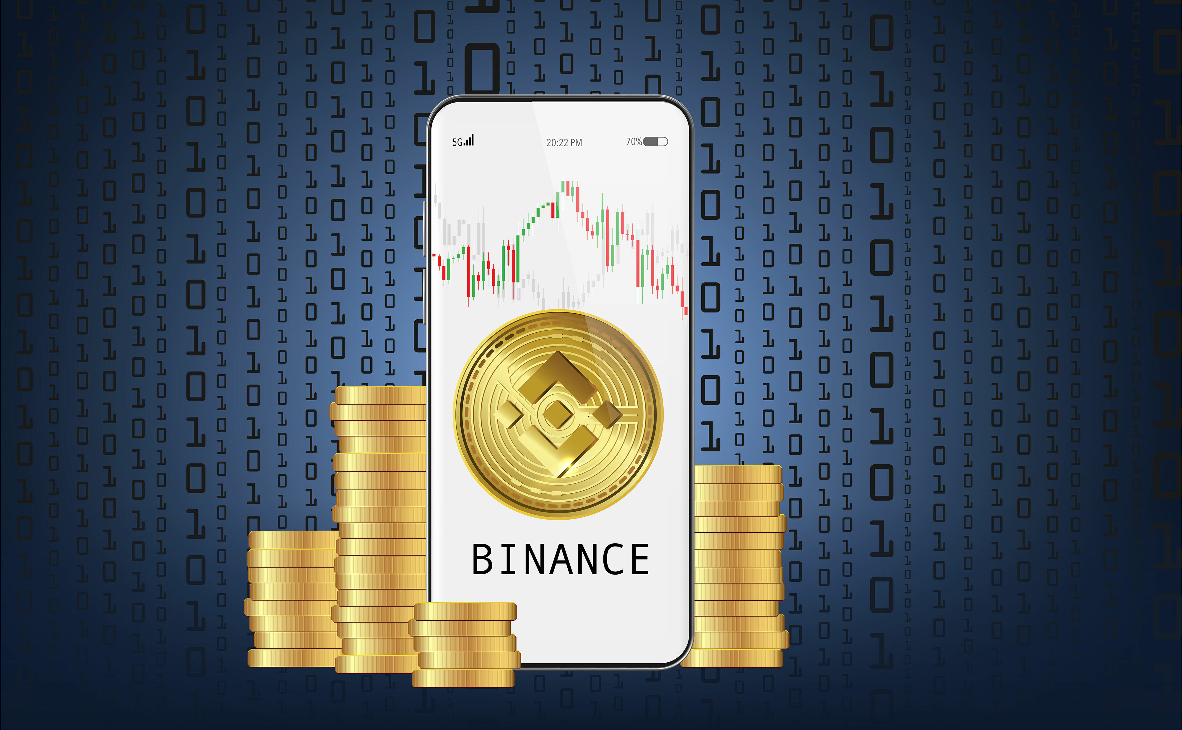 KYC-требования от Binance - iSpace Blog