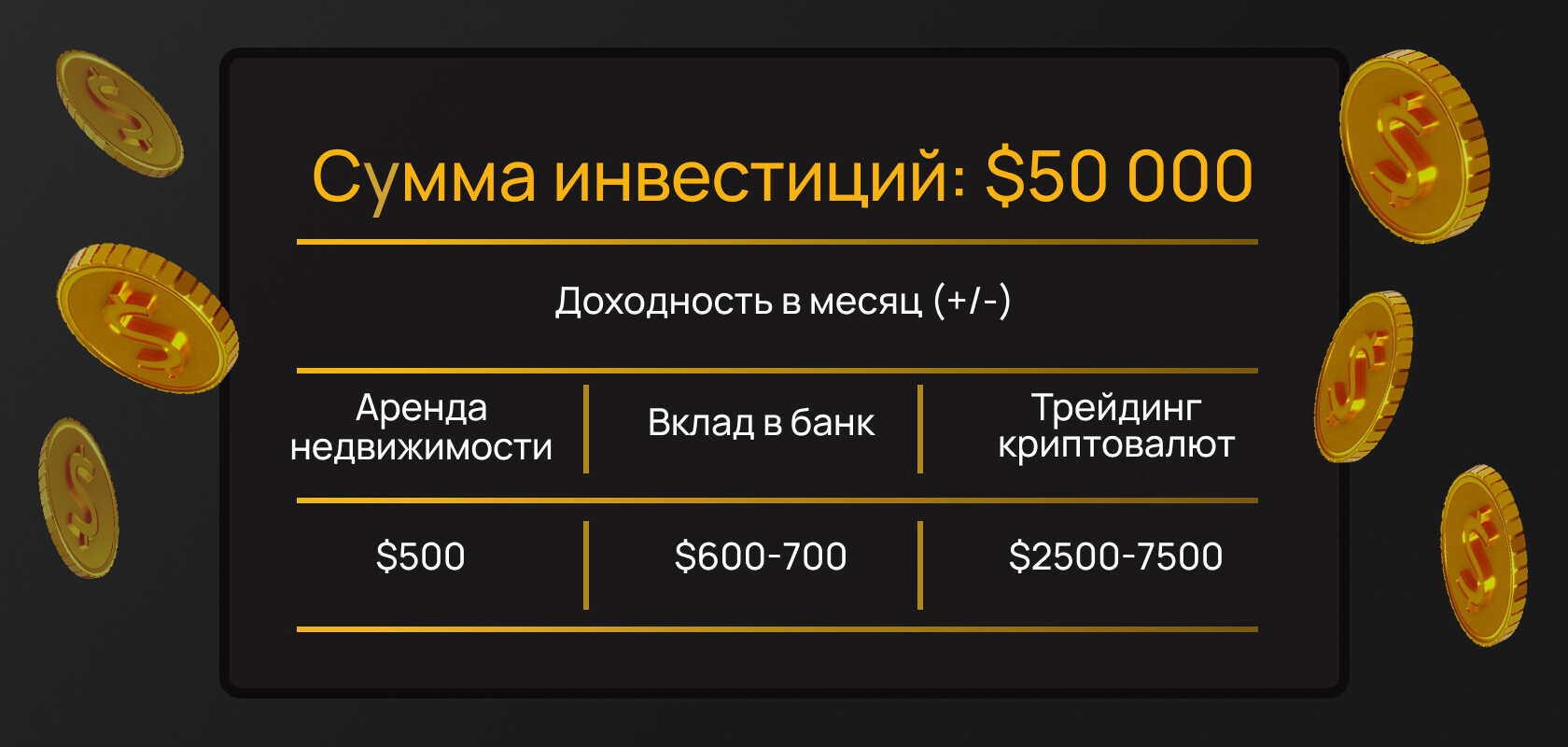 Аналитические обзоры и прогнозы для рынка акций на 2023 год | Аналитика  фондового рынка | iSpace.news - iSpace Blog